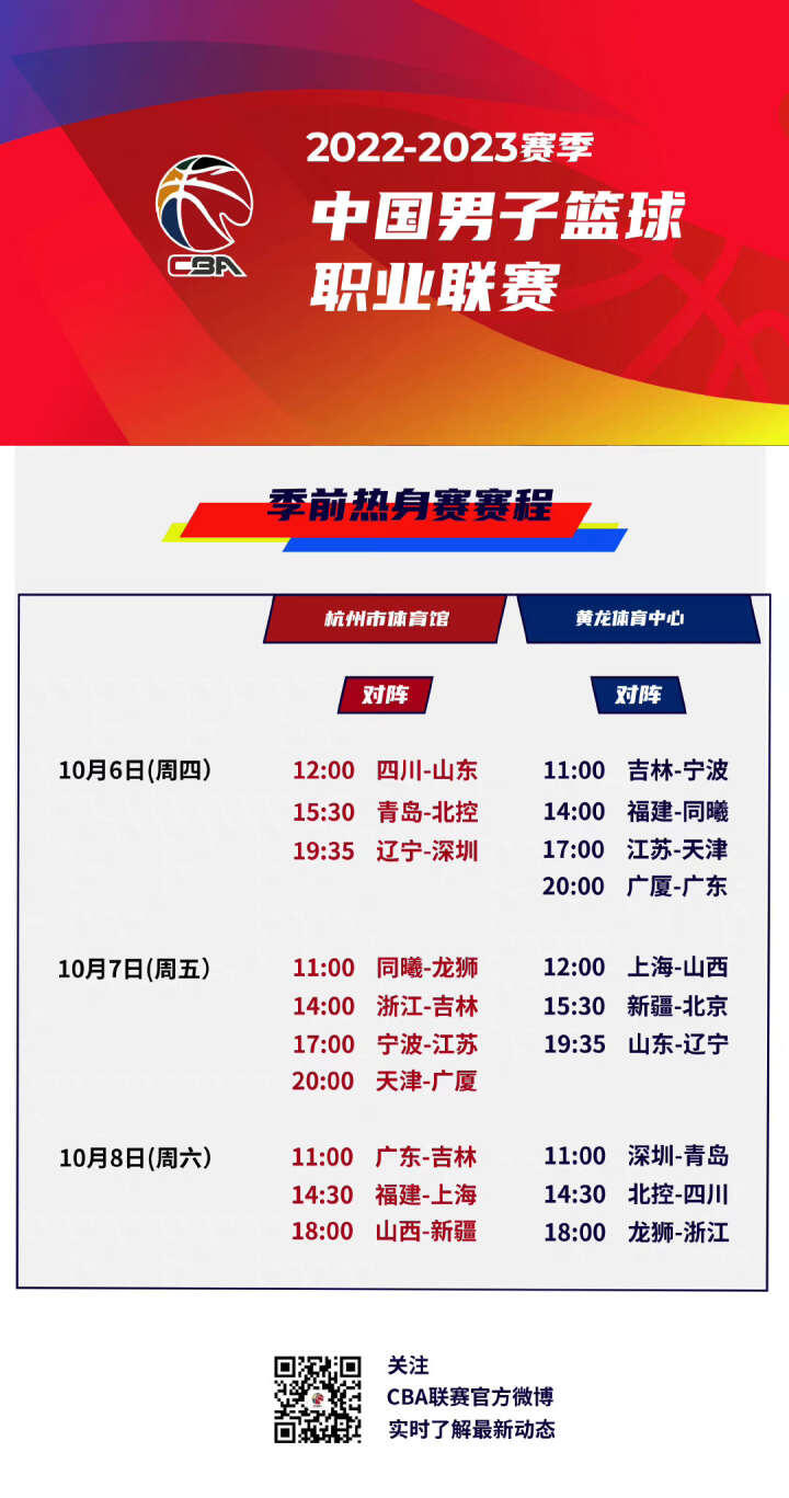 了多次得分